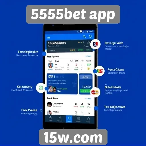 Análise das funcionalidades do 5555bet app